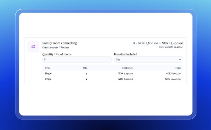 Occupancy Levels in eProposal