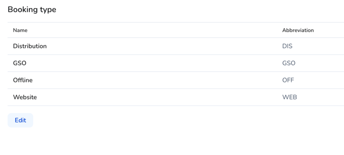 Booking types